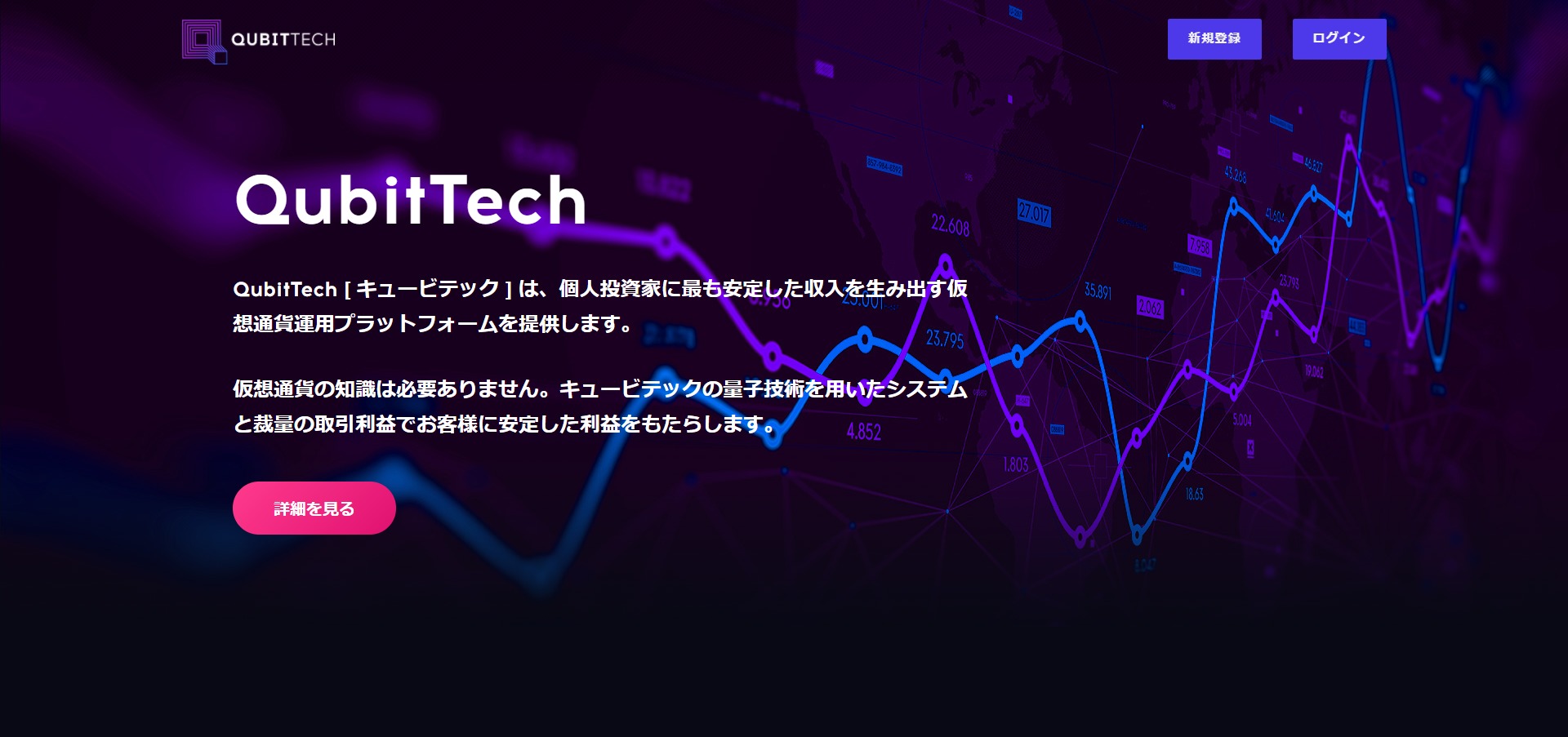 月利25%を実現したキュービテックを分かりやすく解説!